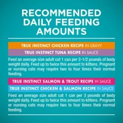 Purina ONE True Instinct 4 Flavors Variety Pack Canned Cat Food 19 Purina ONE True Instinct 4 Flavors Variety Pack Canned Cat Food -Furry Friends 140464 PT8. AC SS1800 V1641605499