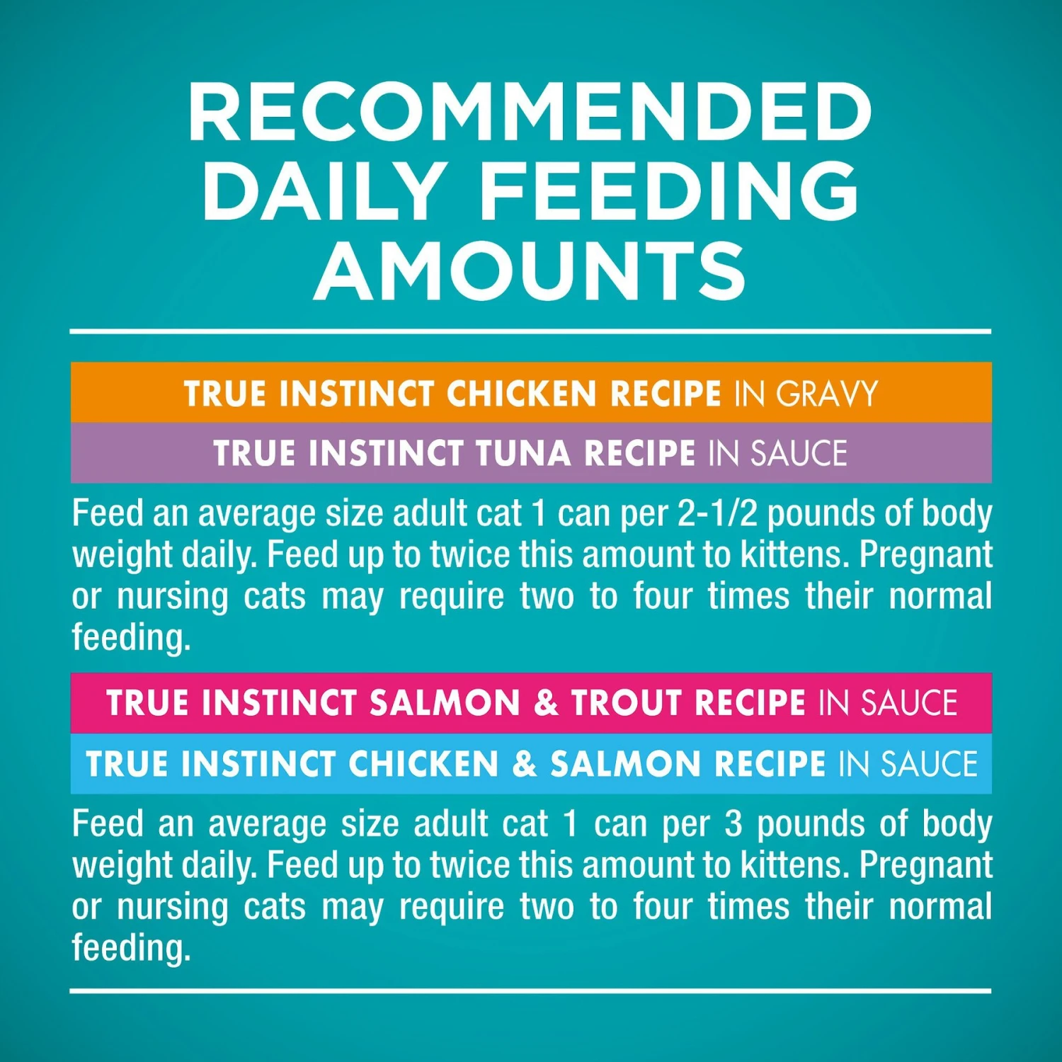 Purina ONE True Instinct 4 Flavors Variety Pack Canned Cat Food 11 Purina ONE True Instinct 4 Flavors Variety Pack Canned Cat Food - Image 9