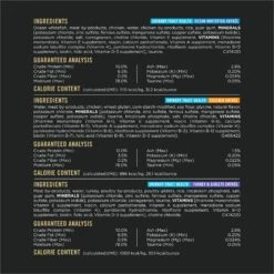 Purina Pro Plan Urinary Tract Health Variety Pack Canned Cat Food 14 Purina Pro Plan Urinary Tract Health Variety Pack Canned Cat Food -Furry Friends 141283 PT3. AC SS1800 V1634247456