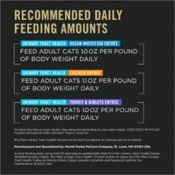 Purina Pro Plan Urinary Tract Health Variety Pack Canned Cat Food 16 Purina Pro Plan Urinary Tract Health Variety Pack Canned Cat Food -Furry Friends 141283 PT5. AC SS1800 V1634255784