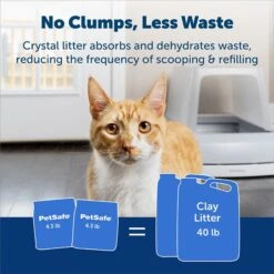 PetSafe ScoopFree Premium Crystal Litter 2-Pack -Furry Friends 141531 PT3. AC SS1800 V1681332368
