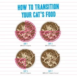 BFF Big Feline Feast Variety Pack Canned Cat Food -Furry Friends 142311 PT7. AC SS1800 V1644908188