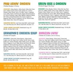 Weruva Paw Lickin' Pals Variety Pack Grain-Free Canned Cat Food -Furry Friends 142314 PT3. AC SS1800 V1643064454