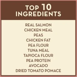 AvoDerm Grain-Free Salmon With Tuna Meal Dry Cat Food -Furry Friends 143706 PT2. AC SS1800 V1663270962