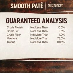 Wellness CORE 95% Turkey Grain-Free Canned Cat Food -Furry Friends 145492 PT6. AC SS1800 V1695841330