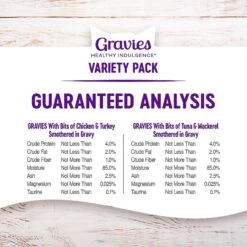 Wellness Healthy Indulgence Gravies Grain-Free Variety Pack Cat Food Pouches -Furry Friends 145533 PT7. AC SS1800 V1621986803