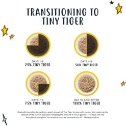 Tiny Tiger Chunks In EXTRA Gravy Seafood Recipe Grain-Free Canned Cat Food -Furry Friends 147772 PT2. AC SS1800 V1671720951