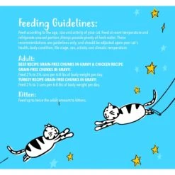 Tiny Tiger Chunks In EXTRA Gravy Beef & Poultry Recipes Variety Pack Grain-Free Canned Cat Food -Furry Friends 147784 PT6. AC SS1800 V1648747907