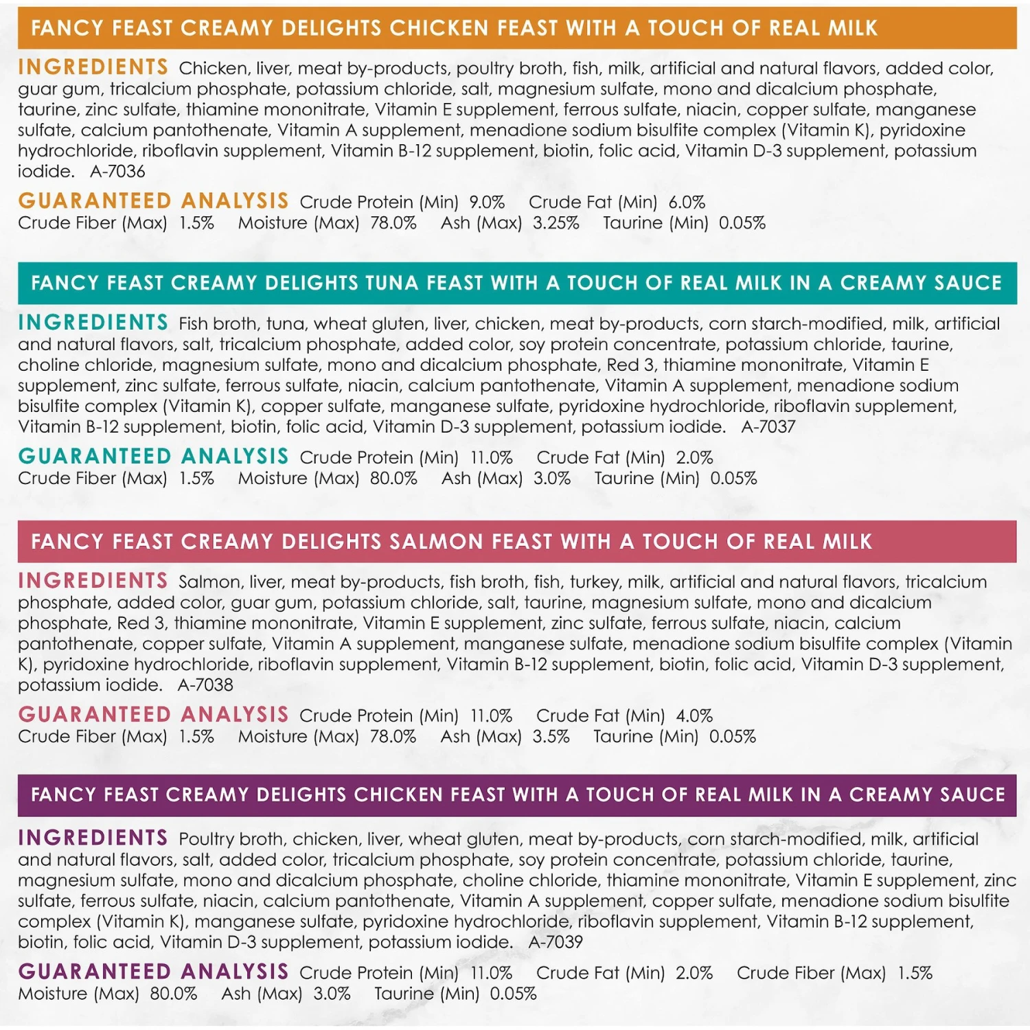 Fancy Feast Creamy Delights Variety Pack Canned Cat Food 10 Fancy Feast Creamy Delights Variety Pack Canned Cat Food - Image 8