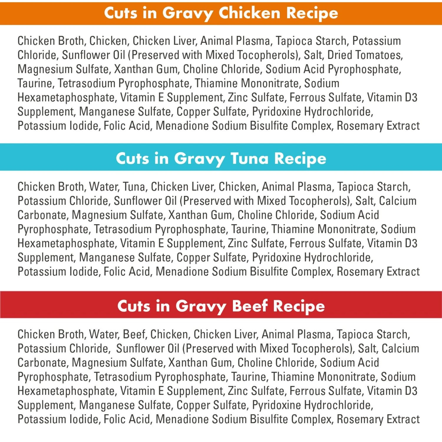 Nutro Perfect Portions Grain-Free Cuts In Gravy Variety Pack Beef, Tuna & Chicken Recipe Adult Wet Cat Food Trays 8 Nutro Perfect Portions Grain-Free Cuts In Gravy Variety Pack Beef, Tuna & Chicken Recipe Adult Wet Cat Food Trays - Image 6