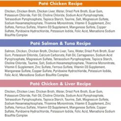 Nutro Perfect Portions Grain-Free Variety Pack Chicken, Salmon & Tuna, Chicken & Liver Pate Recipe Adult Wet Cat Food Trays -Furry Friends 148864 PT5. AC SS1800 V1702678289