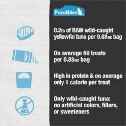 PureBites Tuna Freeze-Dried Raw Cat Treats -Furry Friends 150509 PT5. AC SS1800 V1677615513