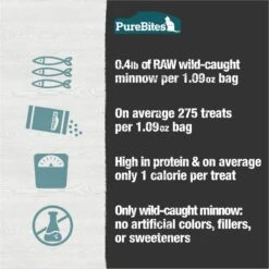 PureBites Minnow Freeze-Dried Cat Treat -Furry Friends 150511 PT5. AC SS1800 V1677600917