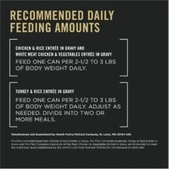Purina Pro Plan Chicken & Turkey Favorites Variety Pack Canned Cat Food -Furry Friends 151548 PT7. AC SS1800 V1676317022