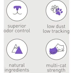 Dr. Elsey's Clean Tracks Clumping Clay Cat Litter 17 Dr. Elsey's Clean Tracks Clumping Clay Cat Litter -Furry Friends 151649 PT7. AC SS1800 V1701452138