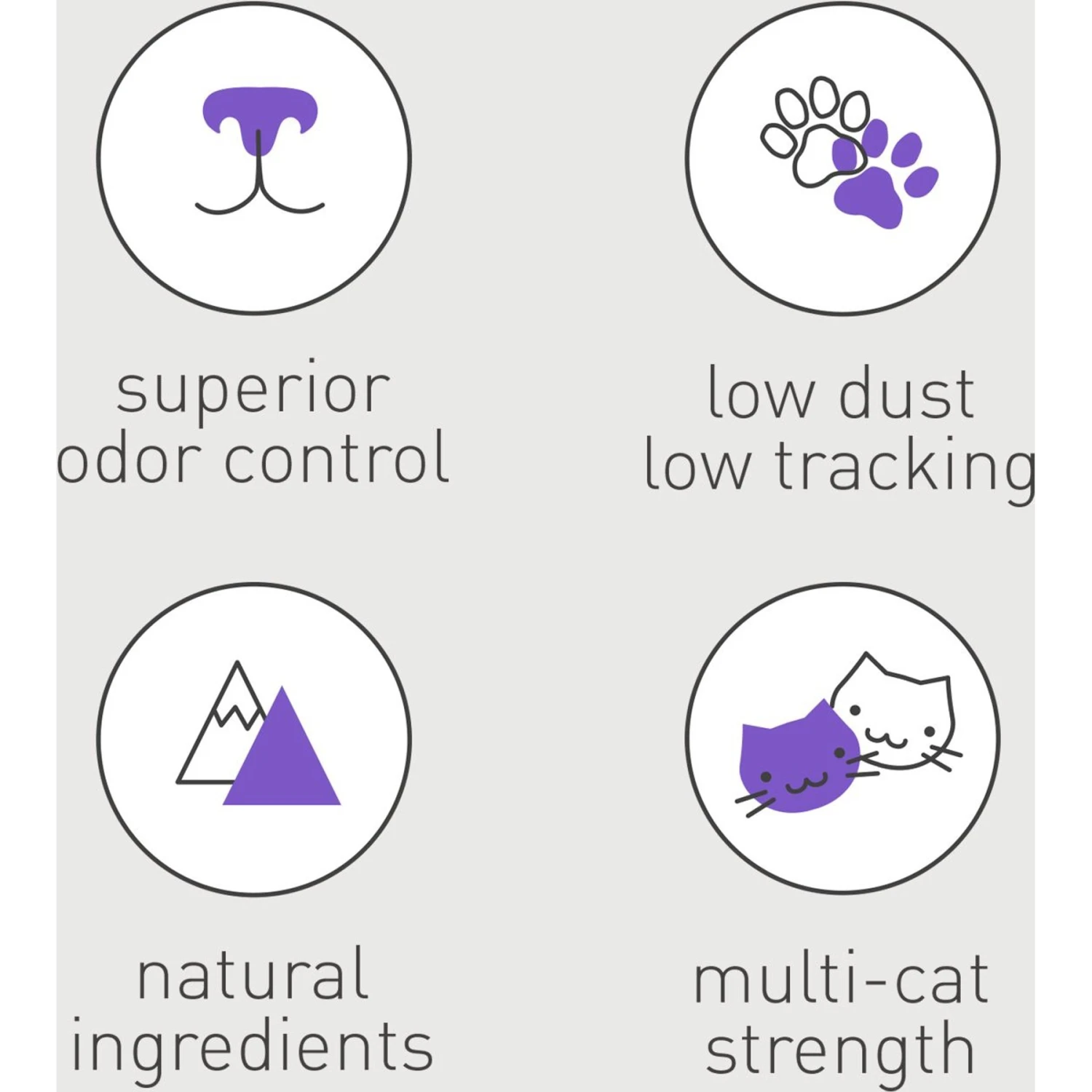 Dr. Elsey's Clean Tracks Clumping Clay Cat Litter 9 Dr. Elsey's Clean Tracks Clumping Clay Cat Litter - Image 8