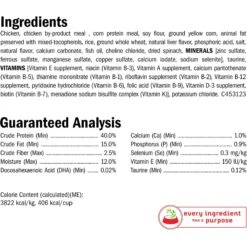 Kitten Chow Naturals Original With Added Vitamins, Minerals & Nutrients Dry Cat Food -Furry Friends 155804 PT4. AC SS1800 V1695736078
