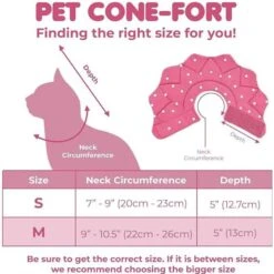 SunGrow Post-Surgery Soft Cone Dog & Cat Recovery Collar 15 SunGrow Post-Surgery Soft Cone Dog & Cat Recovery Collar -Furry Friends 156805 PT6. AC SS1800 V1698346834
