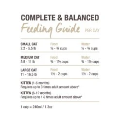 Feline Natural Chicken & Lamb Feast Grain-Free Freeze-Dried Cat Food -Furry Friends 157142 PT8. AC SS1800 V1545832626