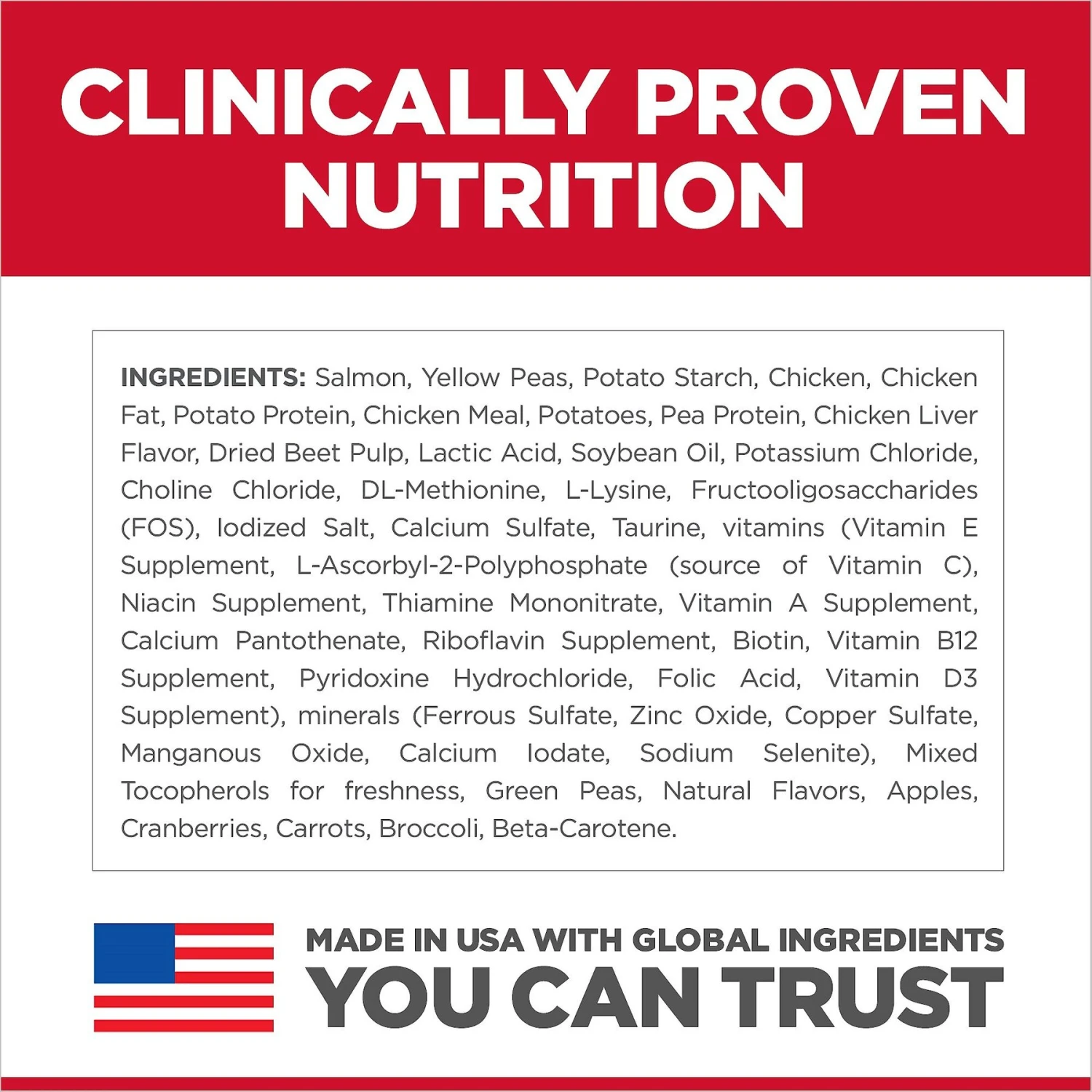 Hill's Science Diet Adult Sensitive Stomach & Skin Grain-Free Salmon & Yellow Pea Recipe Dry Cat Food 9 Hill's Science Diet Adult Sensitive Stomach & Skin Grain-Free Salmon & Yellow Pea Recipe Dry Cat Food - Image 7