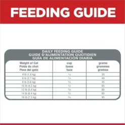 Hill's Science Diet Adult Sensitive Stomach & Skin Grain-Free Salmon & Yellow Pea Recipe Dry Cat Food 19 Hill's Science Diet Adult Sensitive Stomach & Skin Grain-Free Salmon & Yellow Pea Recipe Dry Cat Food -Furry Friends 157794 PT8. AC SS1800 V1617661032