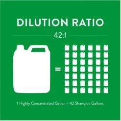 TropiClean Cherry Blossom Highly Concentrated Dog & Cat Shampoo -Furry Friends 158172 PT2. AC SS1800 V1694792212