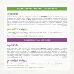 Fancy Feast Gourmet Naturals Poultry & Beef Variety Pack Canned Cat Food 16 Fancy Feast Gourmet Naturals Poultry & Beef Variety Pack Canned Cat Food -Furry Friends 158492 PT5. AC SS1800 V1677102861