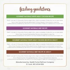 Fancy Feast Gourmet Naturals Poultry & Beef Variety Pack Canned Cat Food 19 Fancy Feast Gourmet Naturals Poultry & Beef Variety Pack Canned Cat Food -Furry Friends 158492 PT8. AC SS1800 V1677102921