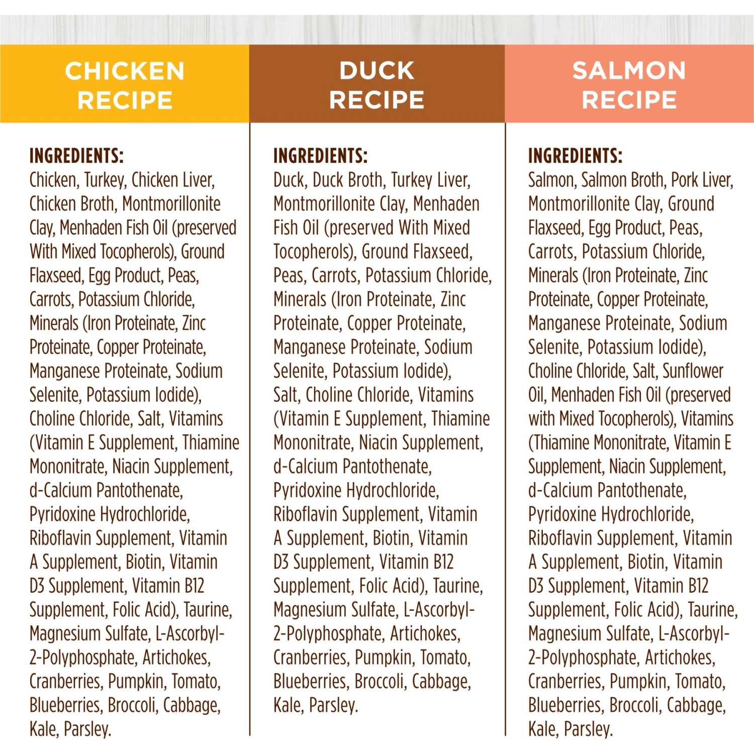 Instinct Original Grain-Free Pate Recipe Variety Pack Wet Canned Cat Food 10 Instinct Original Grain-Free Pate Recipe Variety Pack Wet Canned Cat Food - Image 8