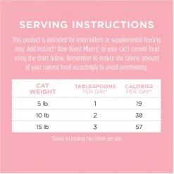 Instinct Freeze-Dried Raw Boost Mixers Grain-Free Skin & Coat Health Recipe Cat Food Topper -Furry Friends 160786 PT8. AC SS1800 V1552327342