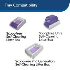 PetSafe ScoopFree Complete Disposable Crystal Litter Trays -Furry Friends 161834 PT7. AC SS1800 V1616424128