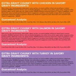 Friskies YUMbelievaBOX YUM-azing Extra Gravy Chunky Variety Pack Canned Cat Food -Furry Friends 163996 PT7. AC SS1800 V1554147432