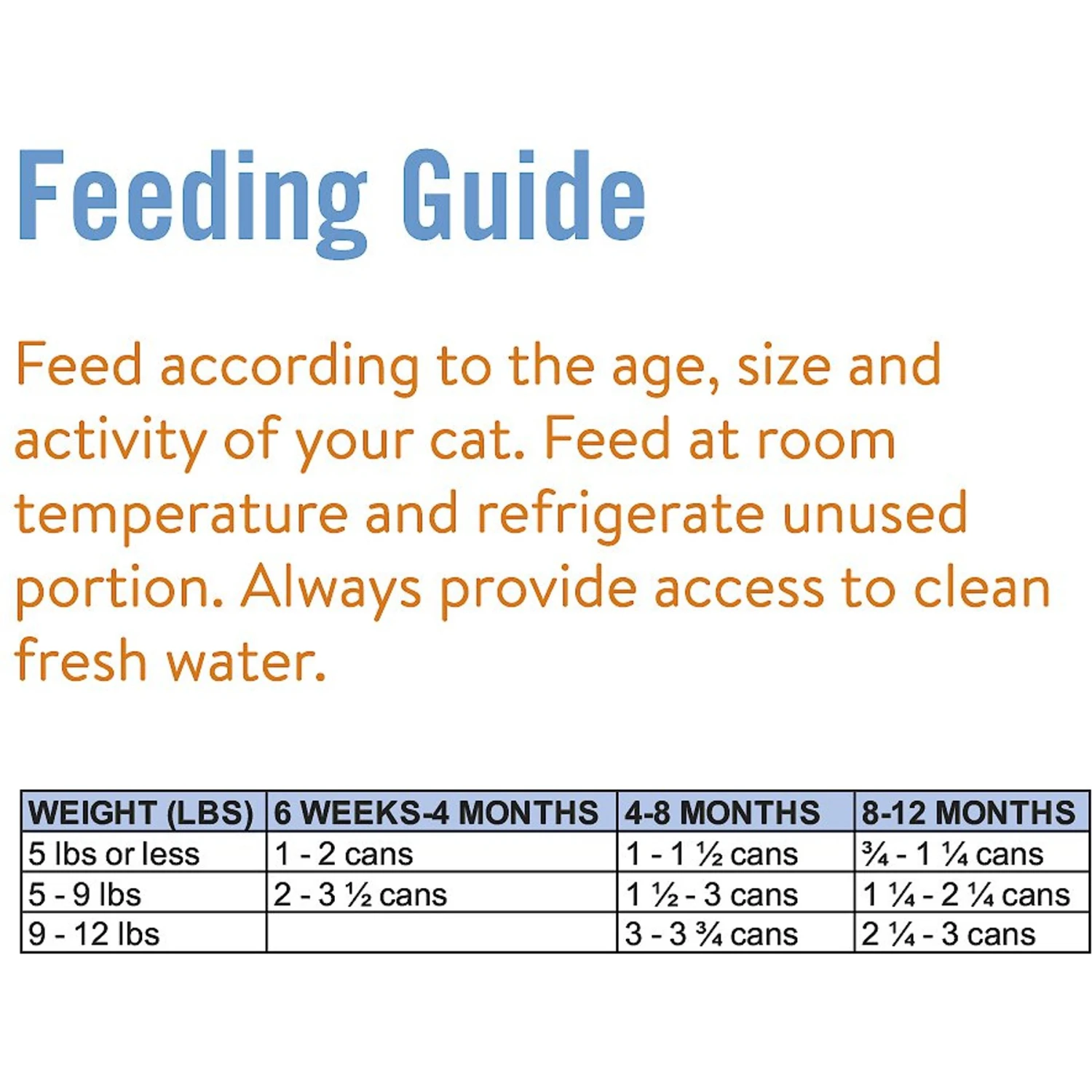 Chicken Soup For The Soul Kitten Chicken & Turkey Recipe Pate Canned Cat Food 6 Chicken Soup For The Soul Kitten Chicken & Turkey Recipe Pate Canned Cat Food - Image 4