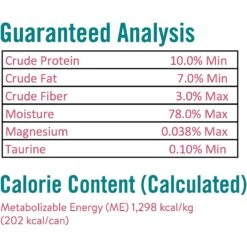 Chicken Soup For The Soul Indoor Chicken & Salmon Recipe Pate Canned Cat Food 10 Chicken Soup For The Soul Indoor Chicken & Salmon Recipe Pate Canned Cat Food -Furry Friends 165138 PT3. AC SS1800 V1600394483