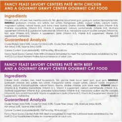 Fancy Feast Savory Centers Variety Pack Canned Cat Food -Furry Friends 169569 PT5. AC SS1800 V1675449680