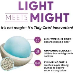 Tidy Cats Lightweight Glade Blossoms Scented Clumping Clay Cat Litter -Furry Friends 172467 PT4. AC SS1800 V1695846580