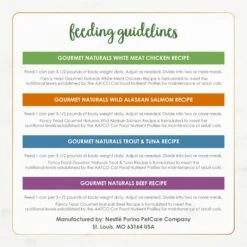 Fancy Feast Gourmet Naturals Pate Variety Pack Canned Cat Food, 3-oz, Case Of 12 -Furry Friends 172632 PT8. AC SS1800 V1677103538