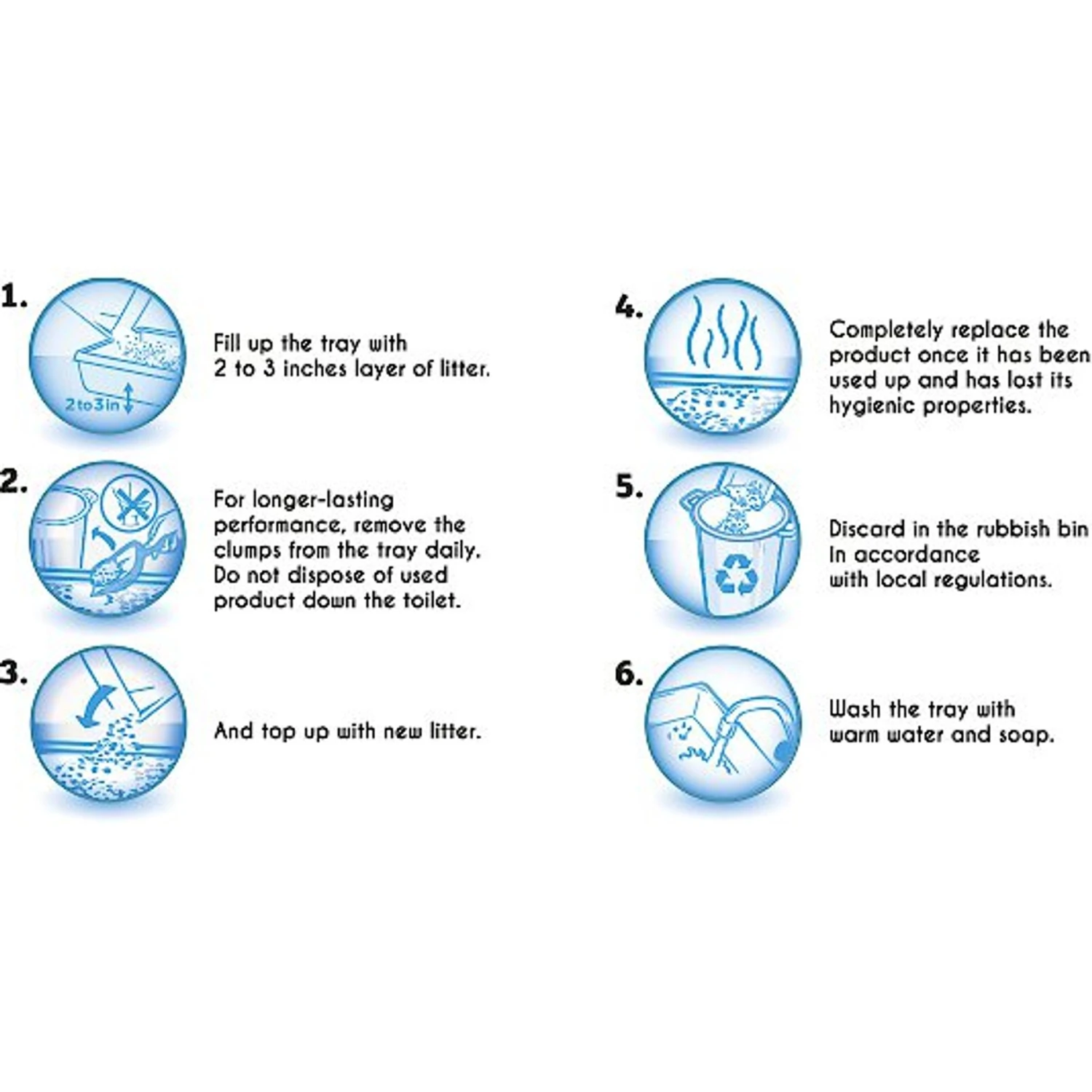 Sanicat Extreme Unscented Clumping Clay Cat Litter 8 Sanicat Extreme Unscented Clumping Clay Cat Litter - Image 6