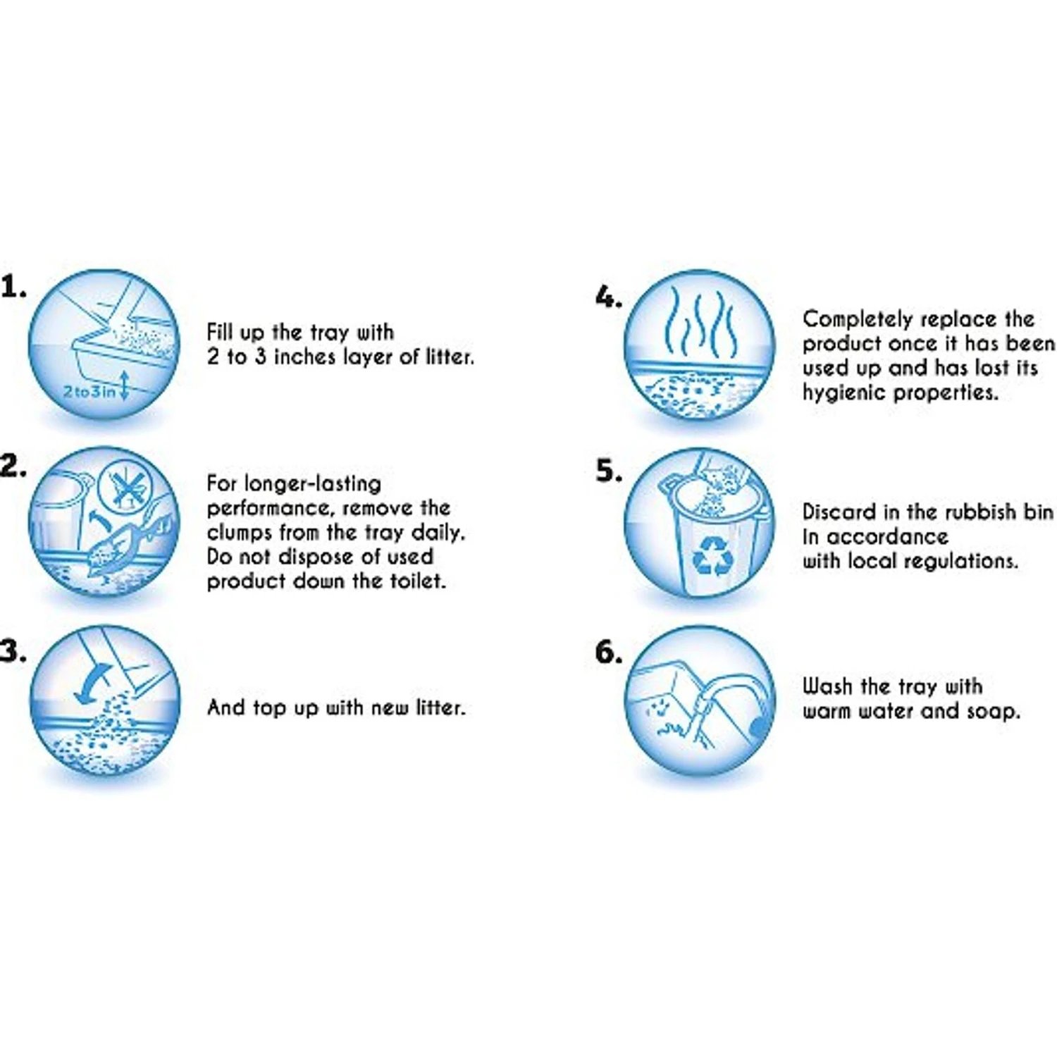 Sanicat Extreme Multi-Cat Floral Scent Clumping Clay Cat Litter, 21-lb Box 8 Sanicat Extreme Multi-Cat Floral Scent Clumping Clay Cat Litter, 21-lb Box - Image 6