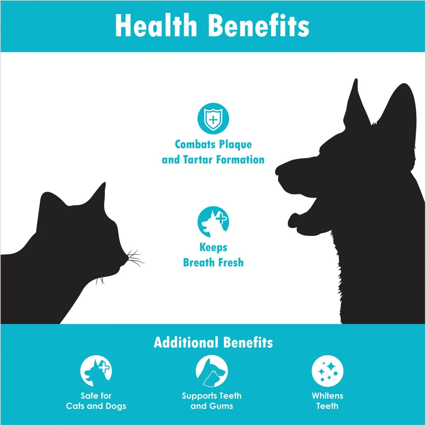 Ora-Clens Dog & Cat Dental Water Additive 6 Ora-Clens Dog & Cat Dental Water Additive - Image 4