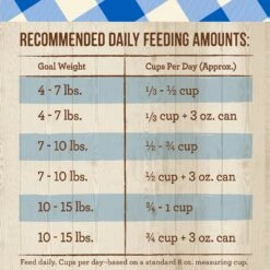 Merrick Purrfect Bistro Complete Care Grain-Free Hairball Control Chicken & Sweet Potato Recipe Dry Cat Food -Furry Friends 176579 PT5. AC SS1800 V1638039403