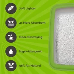 Pet Healthy Brands Perfect Cat Unscented Clumping Natural Cat Litter -Furry Friends 179209 PT2. AC SS1800 V1565788777