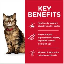 Hill's Science Diet Adult Sensitive Stomach & Skin Tuna & Vegetable & Chicken & Vegetable Variety Pack Canned Cat Food -Furry Friends 181109 PT4. AC SS1800 V1609375657
