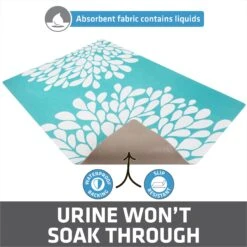 Drymate Protecitve & Decorative Cat Litter Mat, Rejuvenation Blue, Large, 20-in X 28-in -Furry Friends 181544 PT3. AC SS1800 V1690998862