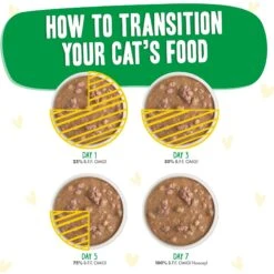 BFF OMG Live N' Love! Chicken & Lamb In Gravy Wet Canned Cat Food -Furry Friends 182273 PT7. AC SS1800 V1694185367