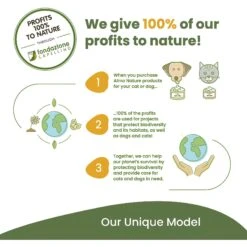 Almo Nature HQS Natural Chicken Recipe Kitten Canned Cat Food 11 Almo Nature HQS Natural Chicken Recipe Kitten Canned Cat Food -Furry Friends 182893 PT6. AC SS1800 V1639539988