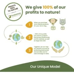 Almo Nature HQS Complete Variety Pack Canned Cat Food -Furry Friends 182895 PT7. AC SS1800 V1669928461