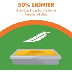 Arm & Hammer Litter Naturals Scented Clumping Corn Cat Litter 15 Arm & Hammer Litter Naturals Scented Clumping Corn Cat Litter -Furry Friends 184404 PT4. AC SS1800 V1663797924