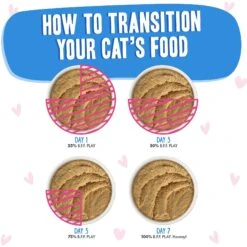 BFF Play Pate Lovers Tuna & Chicken Chill Out Wet Cat Food, 3-oz Pouch, Pack Of 12 18 BFF Play Pate Lovers Tuna & Chicken Chill Out Wet Cat Food, 3-oz Pouch, Pack Of 12 -Furry Friends 192249 PT7. AC SS1800 V1649129503