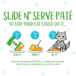 BFF Play Pate Lovers Turkey & Tuna Twinkles Wet Cat Food, 3-oz Pouch, Pack Of 12 -Furry Friends 192282 PT3. AC SS1800 V1649119640